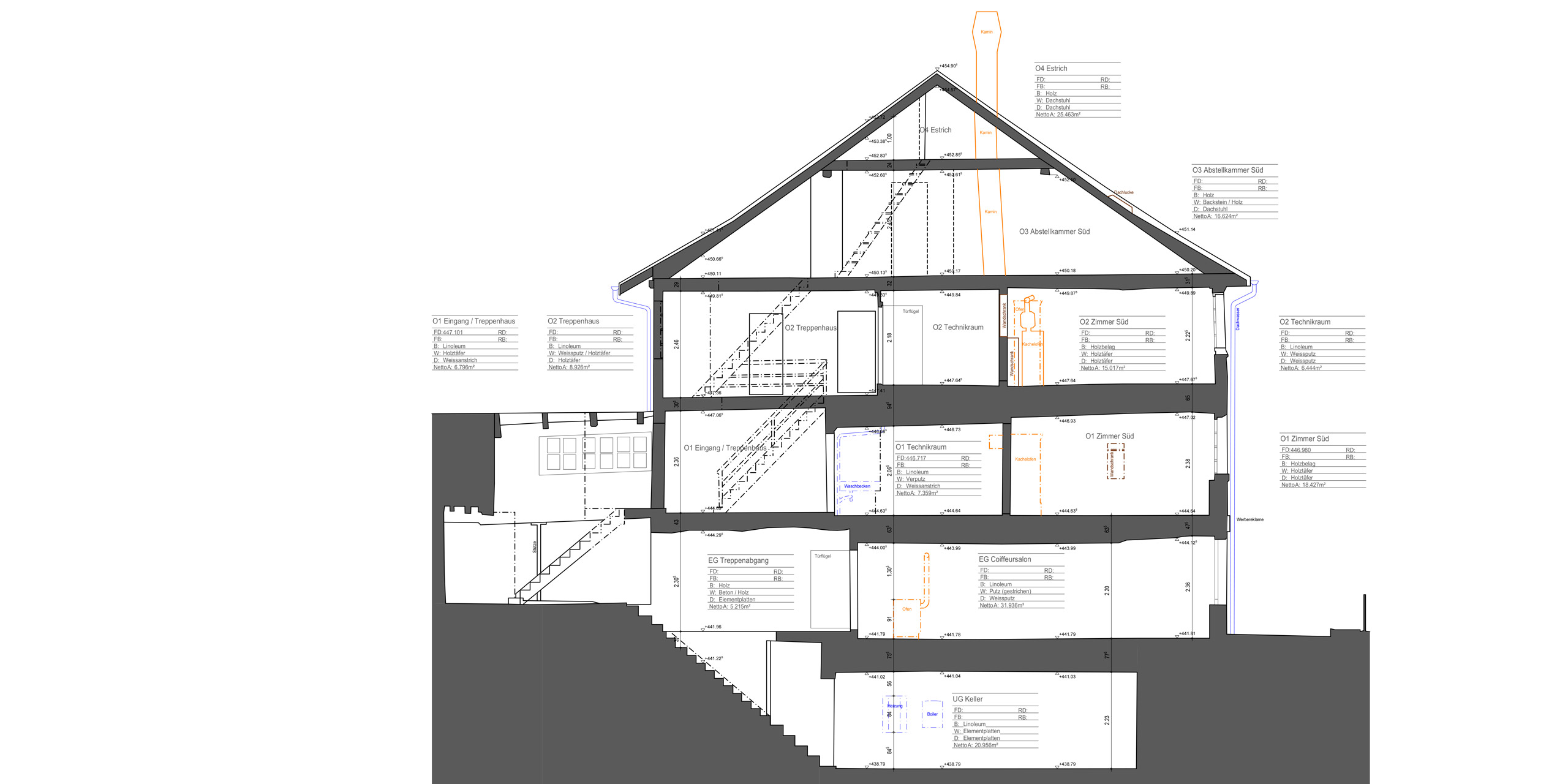 geomatik-grundlagenvermessung-archvermessung-winterthur-schaellibaum-ch
