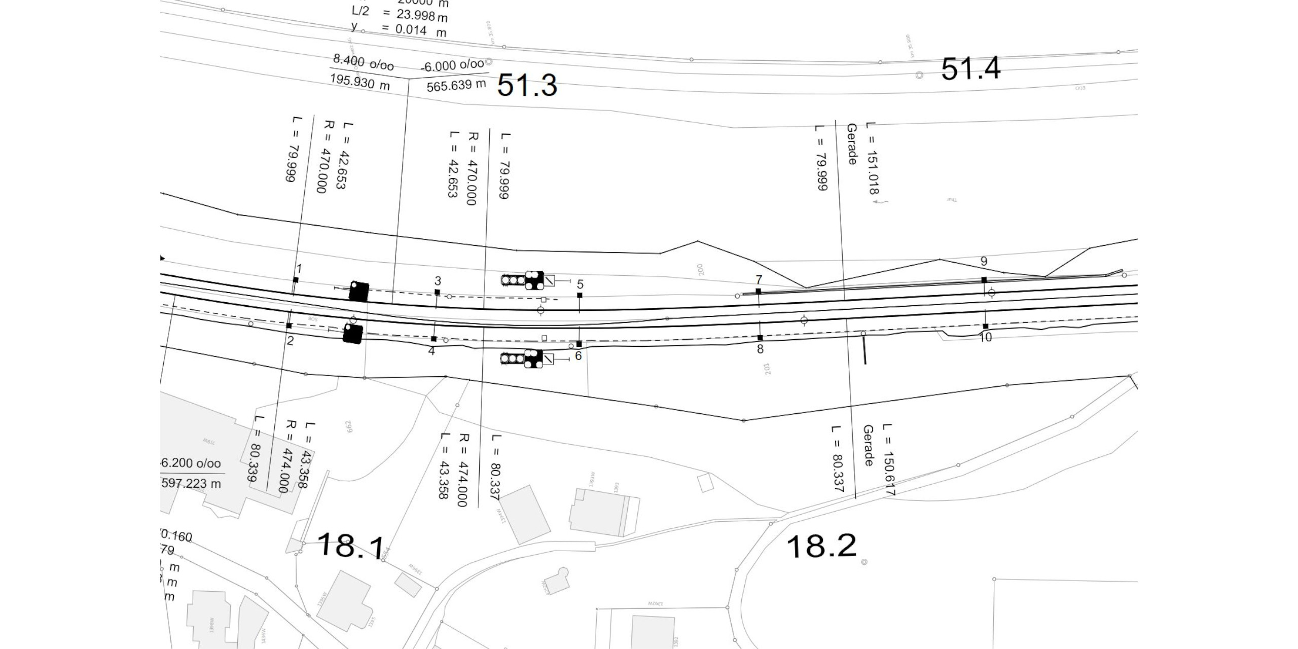 geomatik-ingenieurvermessung-eisenbahn-schaellibaum
